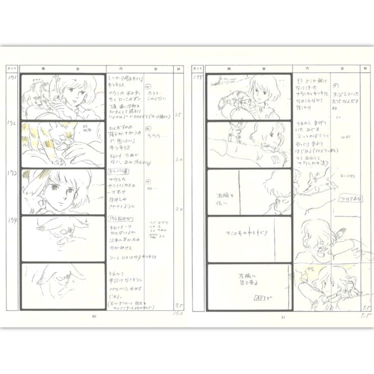 Artbook Storyboard Nausicaa de la Vallee du Vent