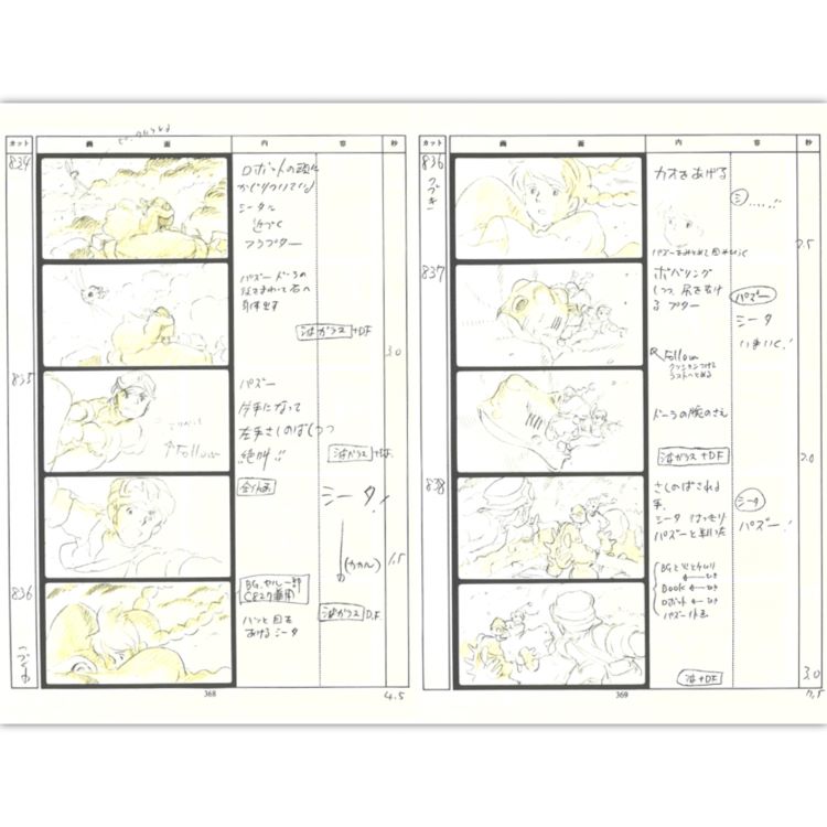 Artbook Storyboard Laputa Le Chateau dans le Ciel