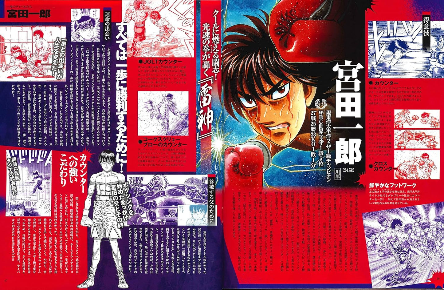 Mook Hajime no Ippo: A Complete Guide to the Beginning