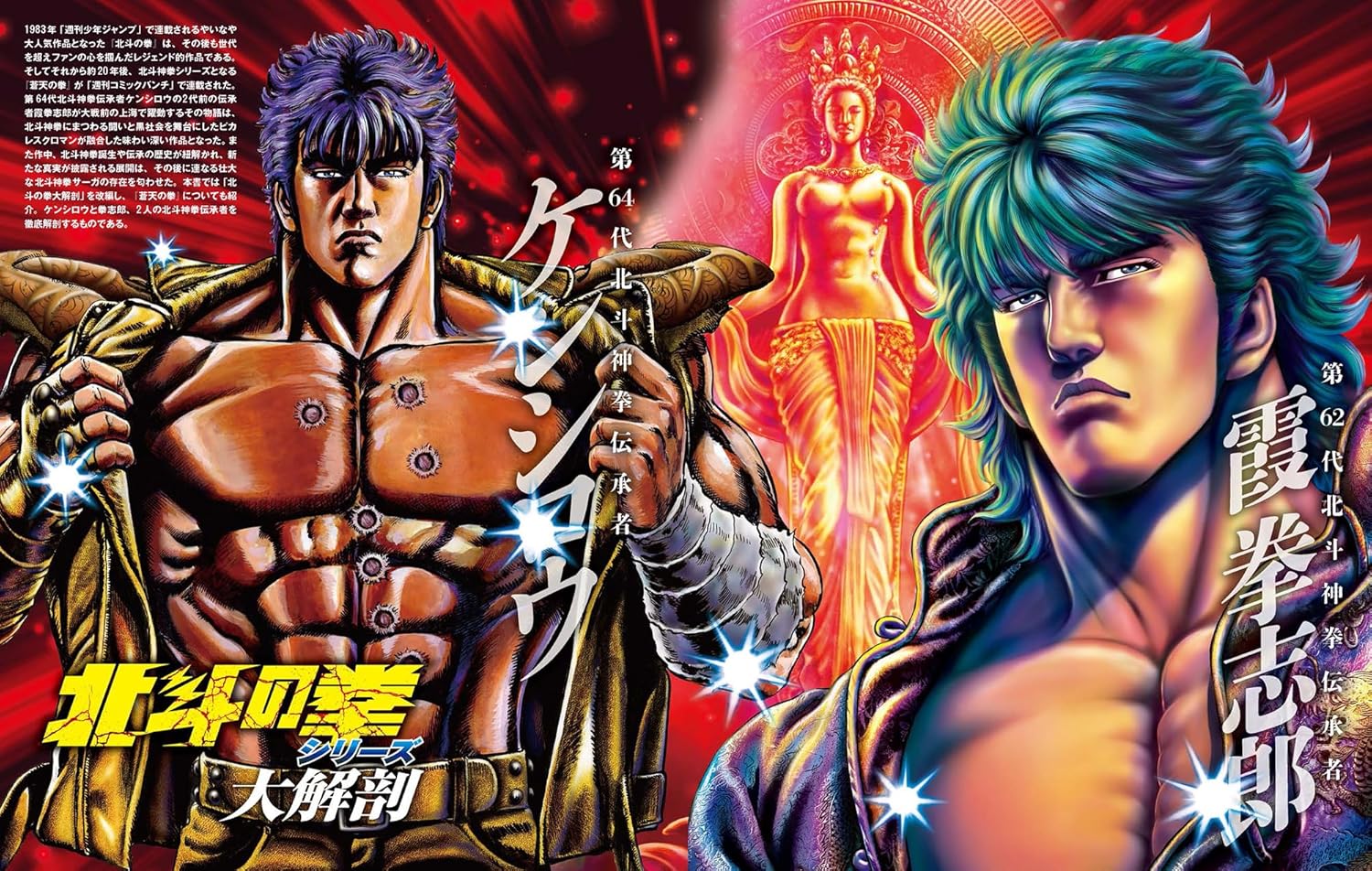 Mook Hokuto No Ken: A Detailed Analysis