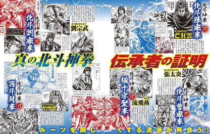 Mook Hokuto No Ken: A Detailed Analysis