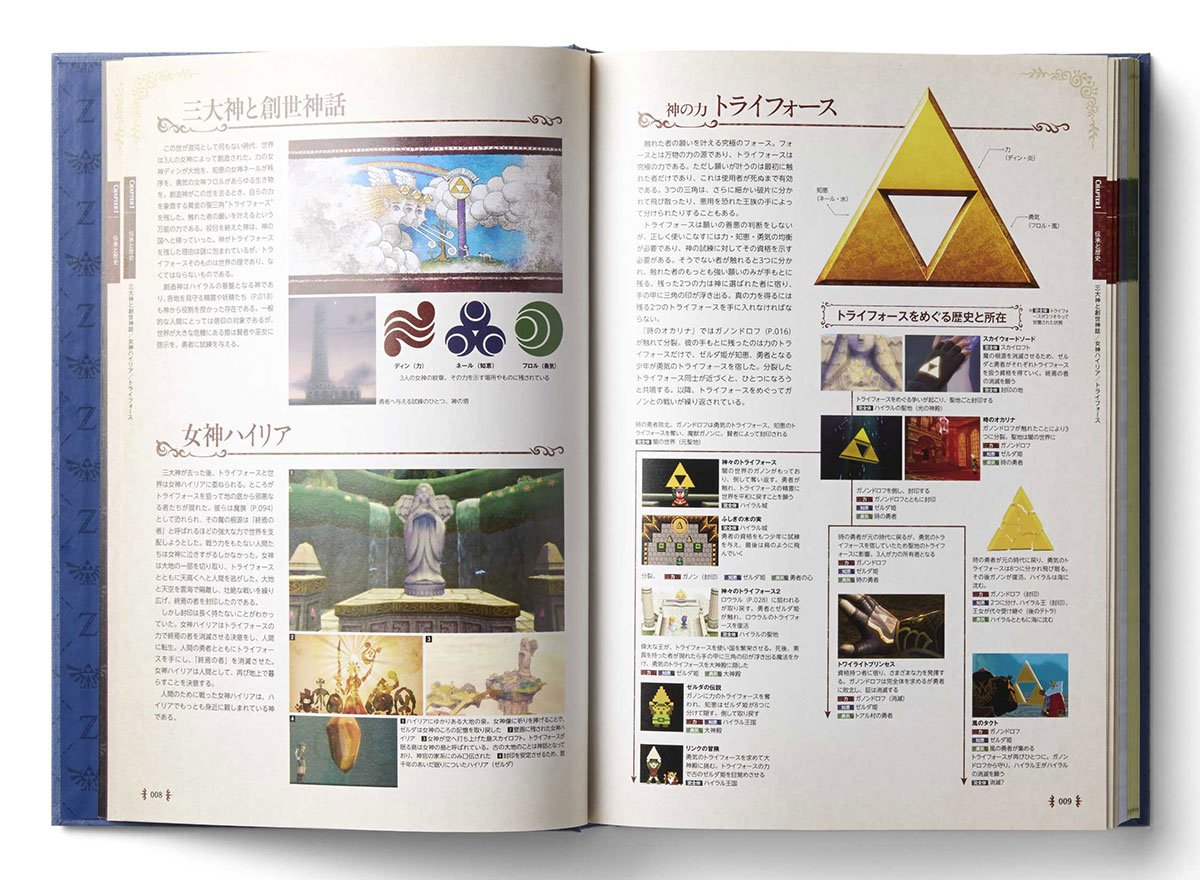 Artbook The Legend of Zelda Hyrule Encyclopedia