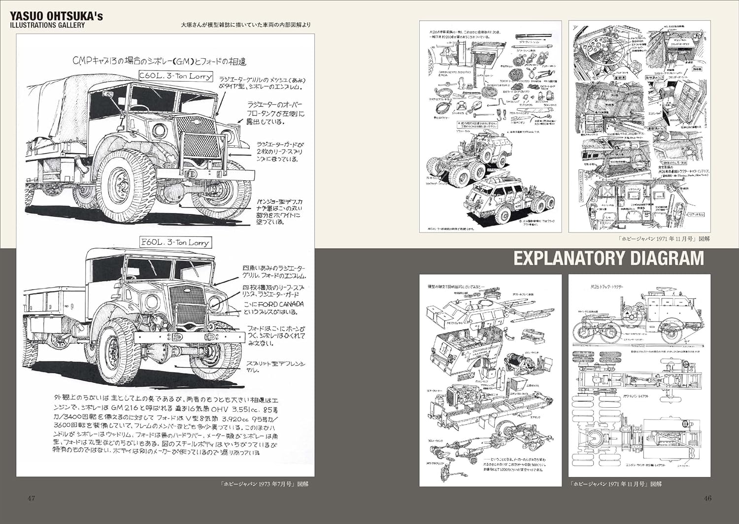 Artbook Yasuo Ohtsuka Miscellaneous Diary of Hobby