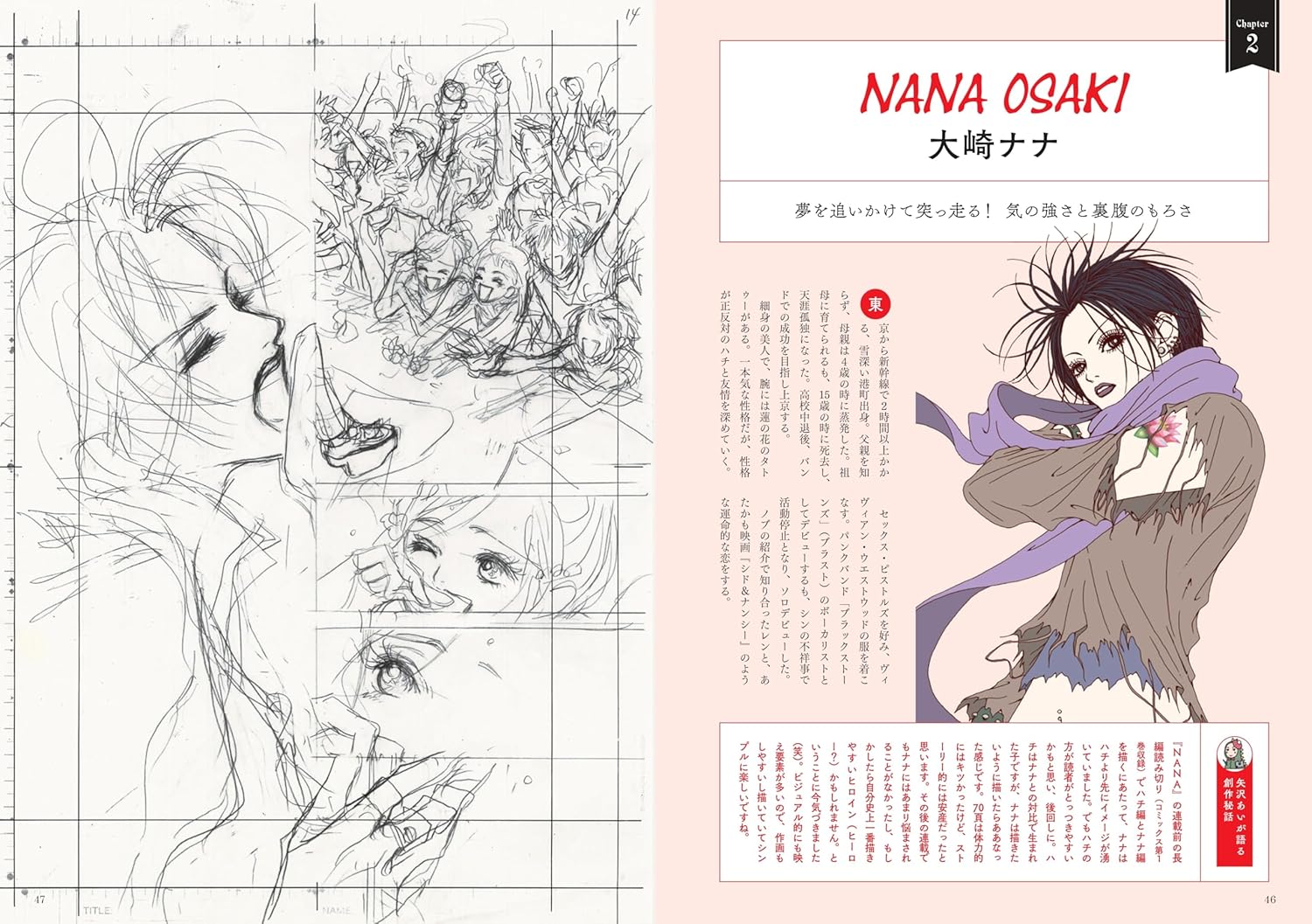 Artbook Nana no Sekai Ai Yazawa Nana