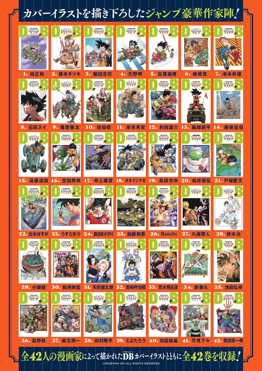 Manga Dragon Ball Double Cover Box Set 42 Vol. Versione giapponese