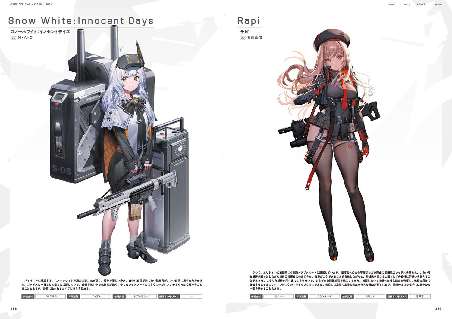 Artbook Nikke Official Material Book Nikke Goddess Of Victory