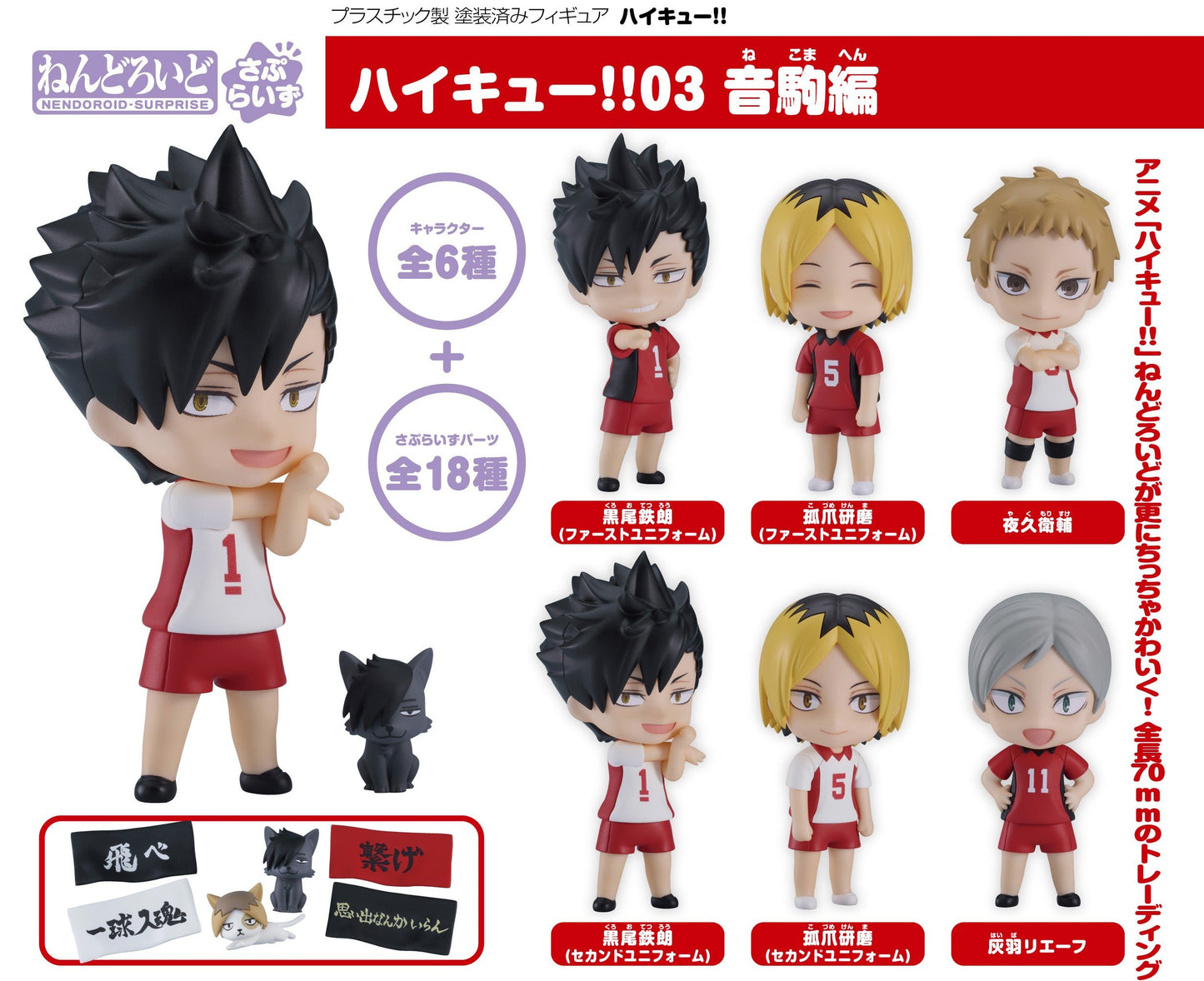Figurine Haikyuu Nendoroid Surprise Vol.03 Haikyuu Box 8Pcs