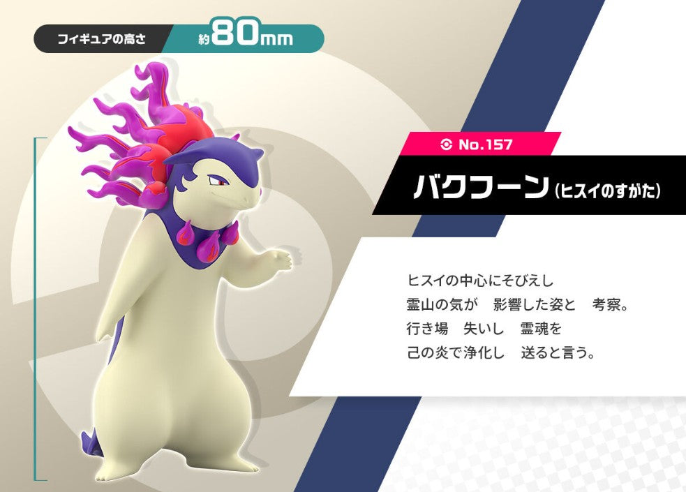 Figurine Aurel & Typhlosion & Clamiral & Archeduc Scale World Pokemon