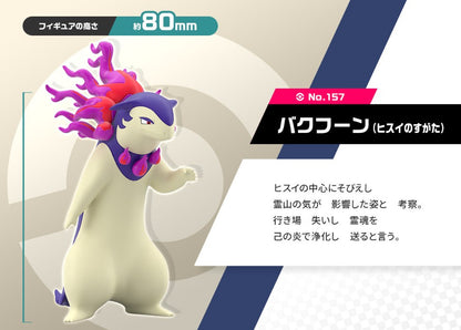 Figurine Aurel & Typhlosion & Clamiral & Archeduc Scale World Pokemon