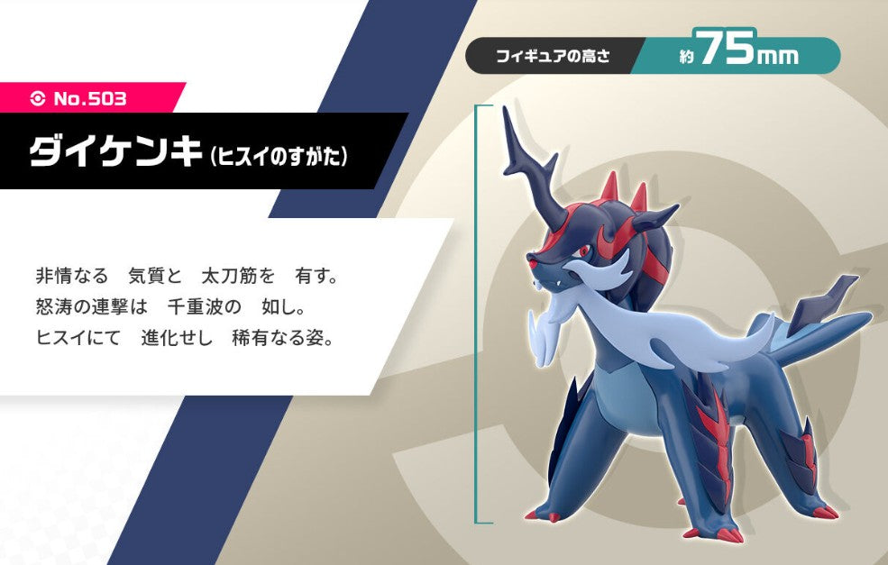 Figurine Aurel & Typhlosion & Clamiral & Archeduc Scale World Pokemon