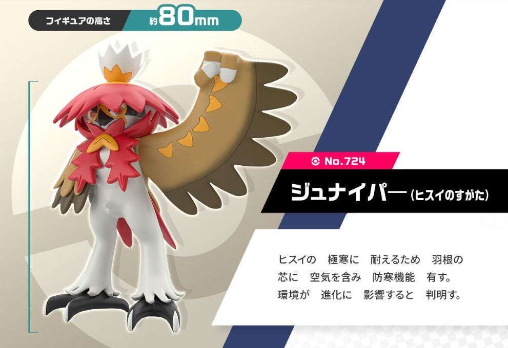 Figurine Aurel & Typhlosion & Clamiral & Archeduc Scale World Pokemon