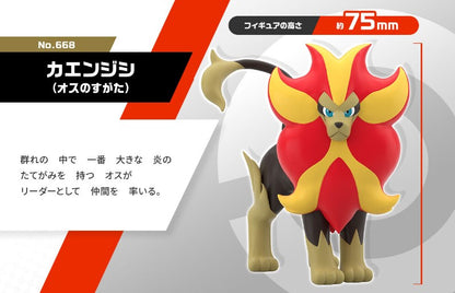 Figurine Lysandre & Nemelios Scale World Pokemon