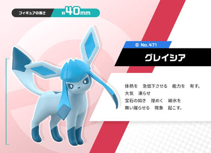 Figurine Nacchara & Givrali Scale World Pokemon