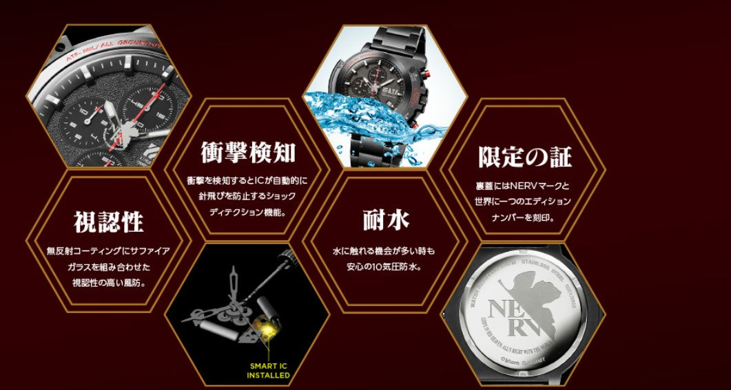 Montre Seiko A.T.Field Evangelion Work Nerv Ver. 2000 Limited Edition