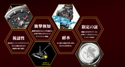 Montre Seiko A.T.Field Evangelion Work Nerv Ver. 2000 Limited Edition